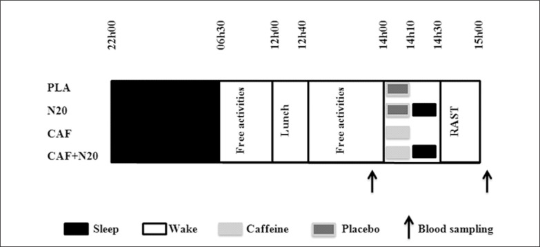 FIG. 1