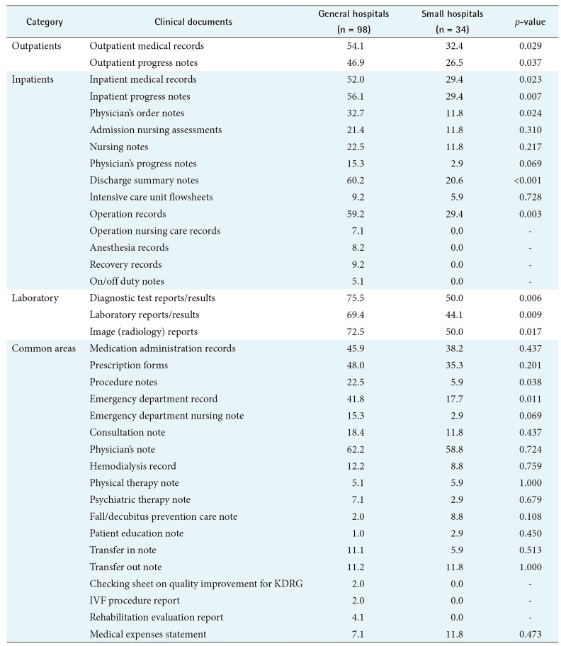 graphic file with name hir-25-115-i005.jpg