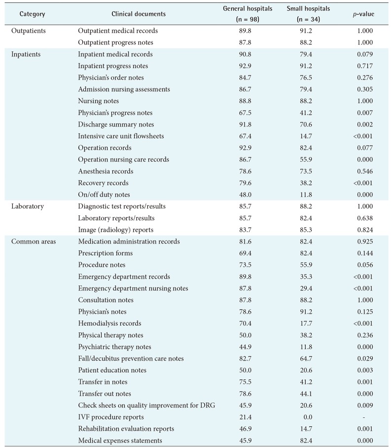 graphic file with name hir-25-115-i004.jpg