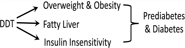 graphic file with name nihms-1065805-f0001.jpg