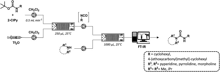 Fig. 19