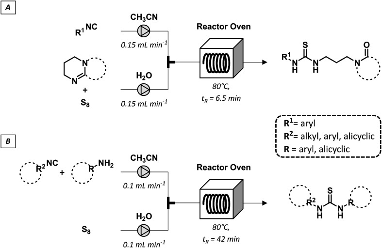 Fig. 20