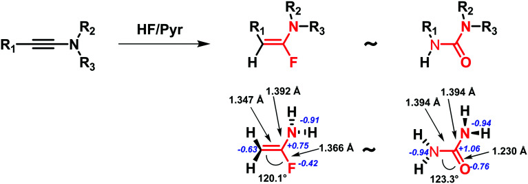 Fig. 16