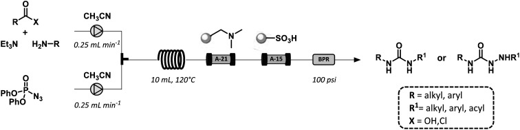 Fig. 18