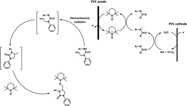 Fig. 22