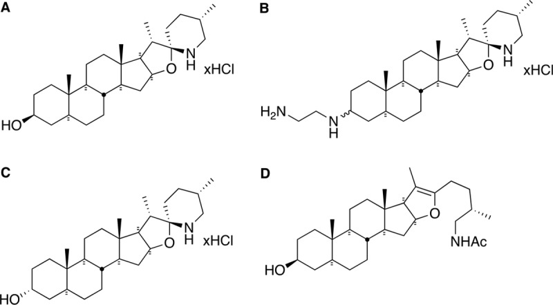 FIG 1