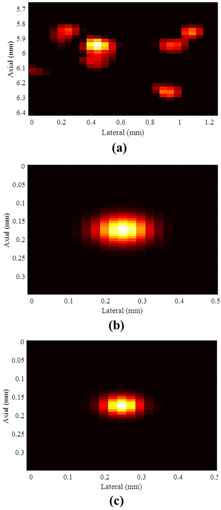 Fig. 1.