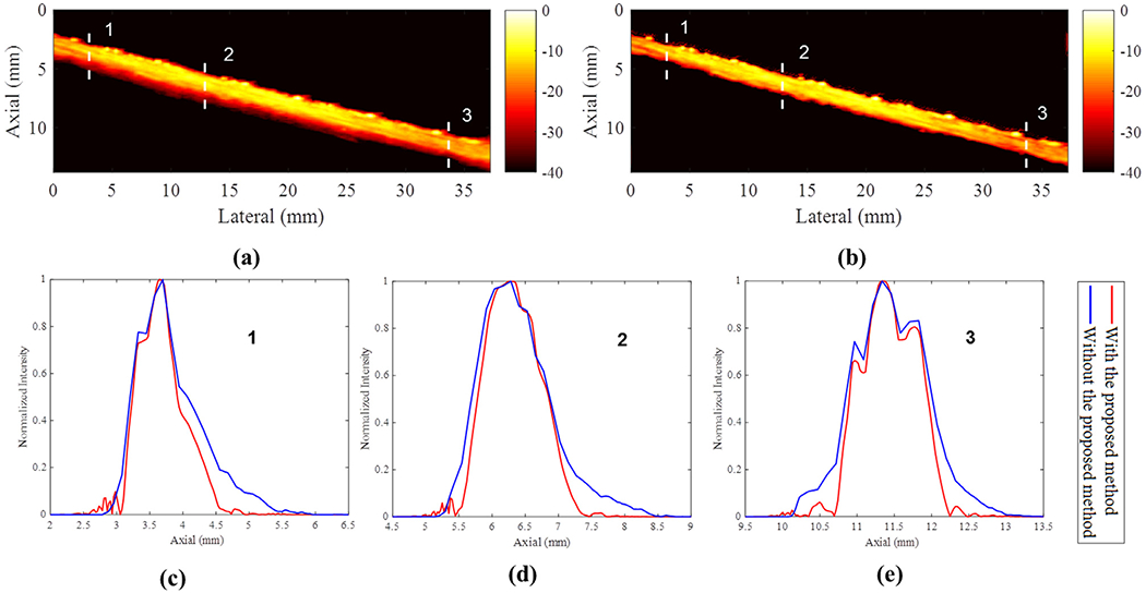 Fig. 7.