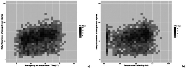 Figure 1.