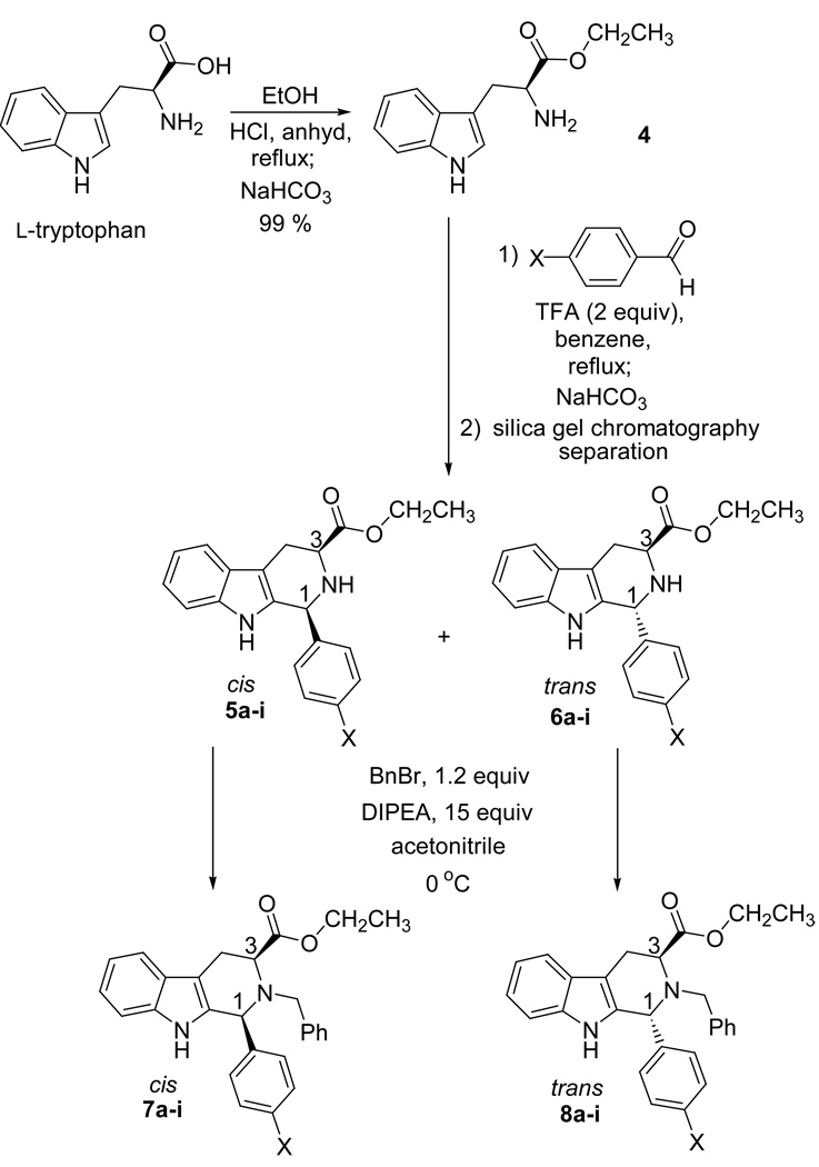 Scheme 1