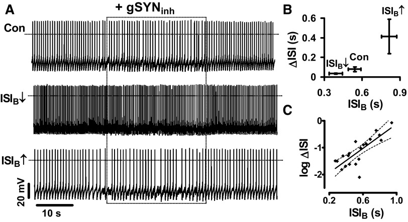 FIG. 6.