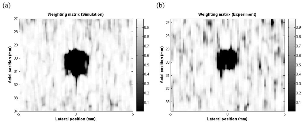 Fig. 9