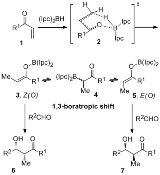 Scheme 1