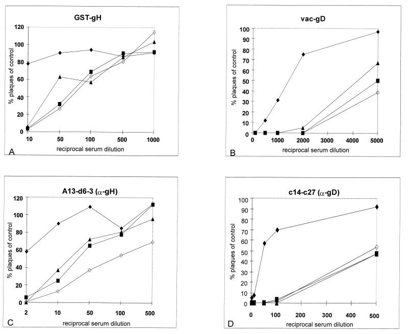 FIG. 10