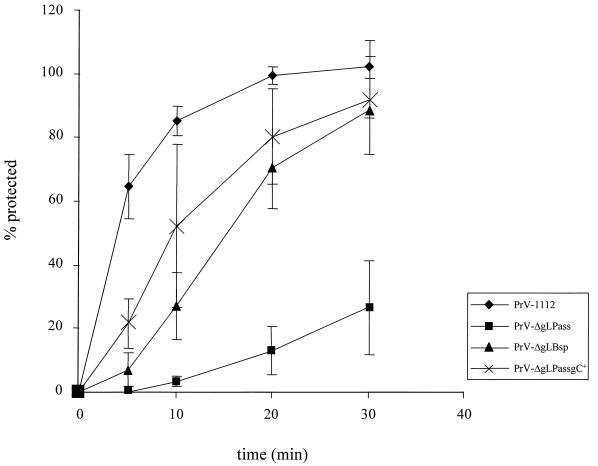 FIG. 9