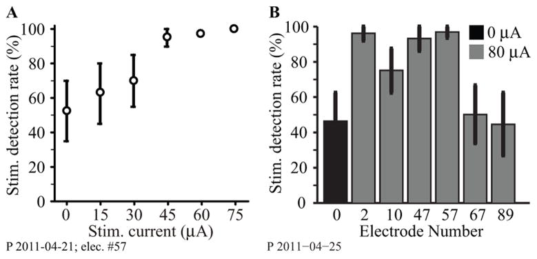 Fig. 9