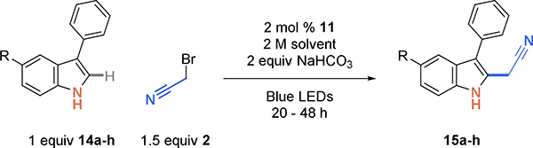 Scheme 4.