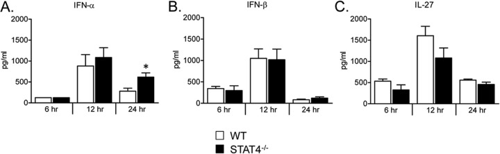 FIG 14