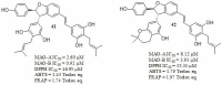 Fig. (17)