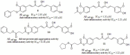 Fig. (6)