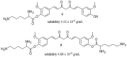 Fig. (4)
