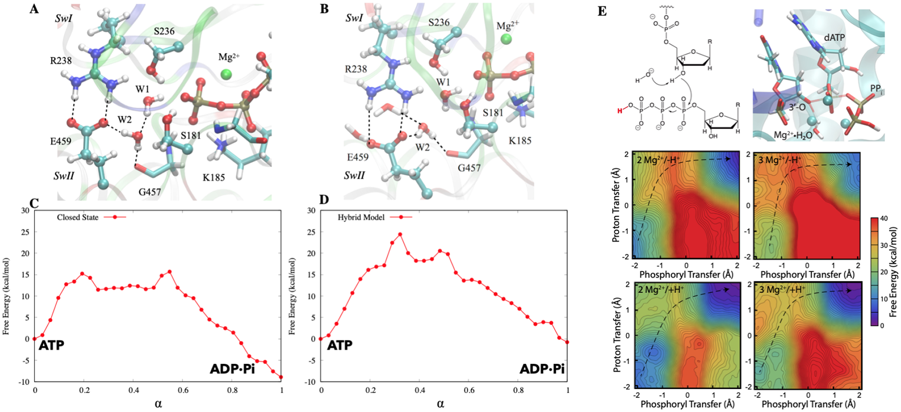 Figure 6: