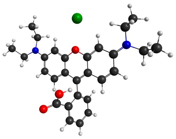 Figure 4