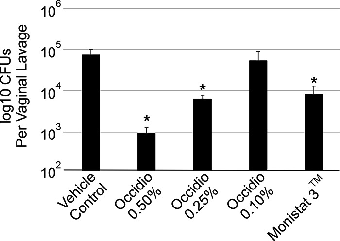 FIG 5