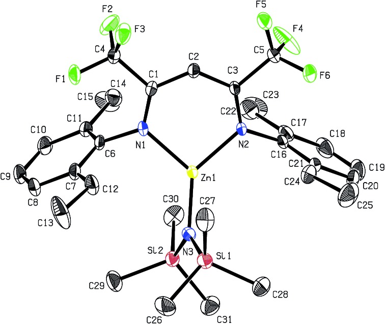 Fig. 2