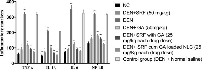 Fig. 9