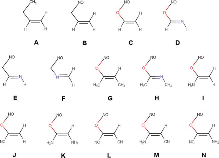 Scheme 2