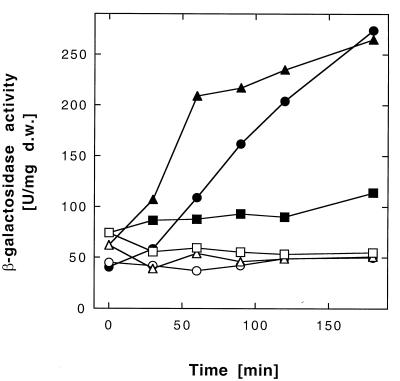 FIG. 7