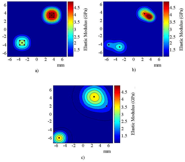 FIGURE 11