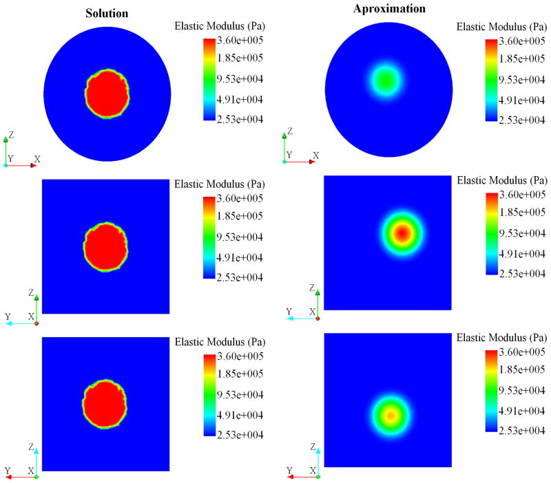 FIGURE 15