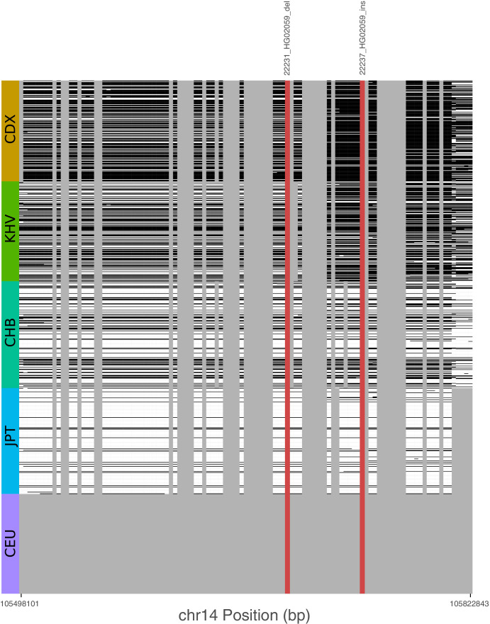 Figure 4—figure supplement 6.