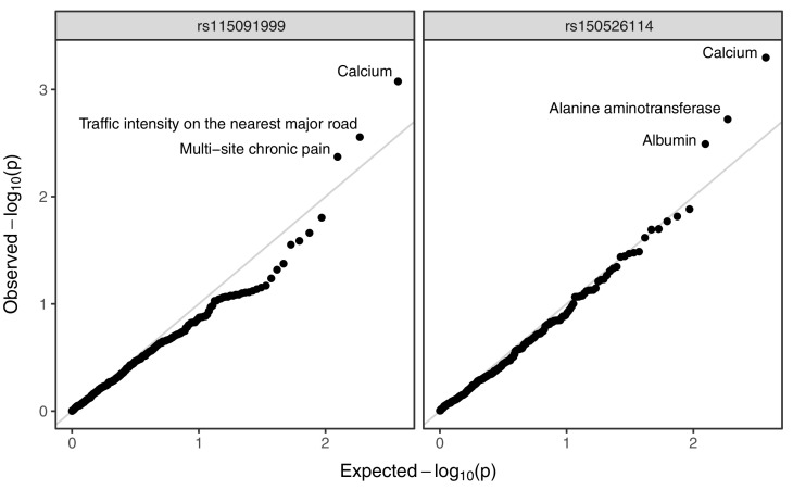 Figure 5—figure supplement 2.