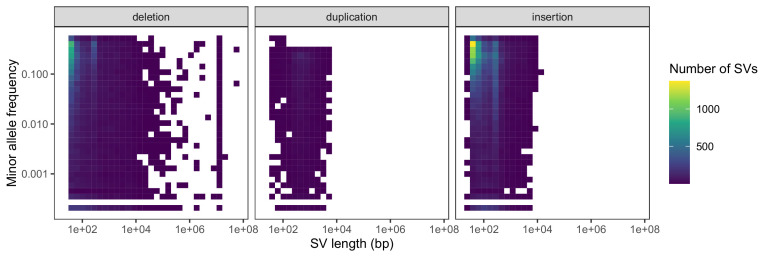 Figure 1—figure supplement 6.