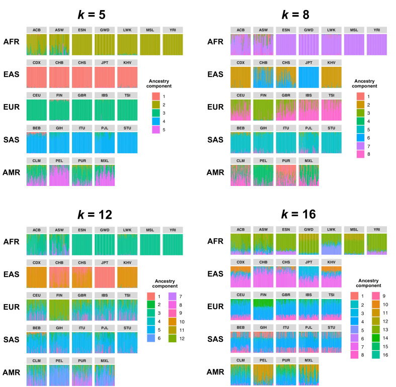 Figure 3—figure supplement 1.