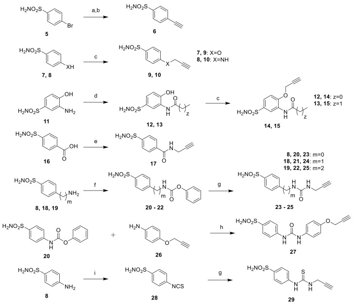 Scheme 2