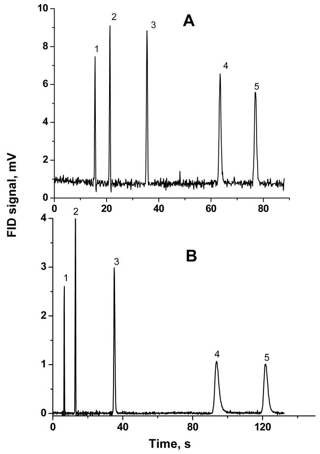 Fig. 13