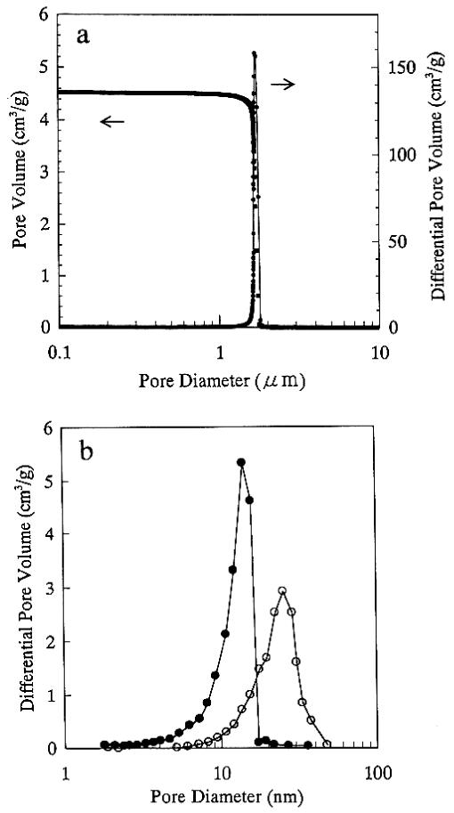 Fig. 14