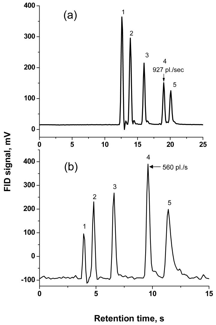 Fig. 19