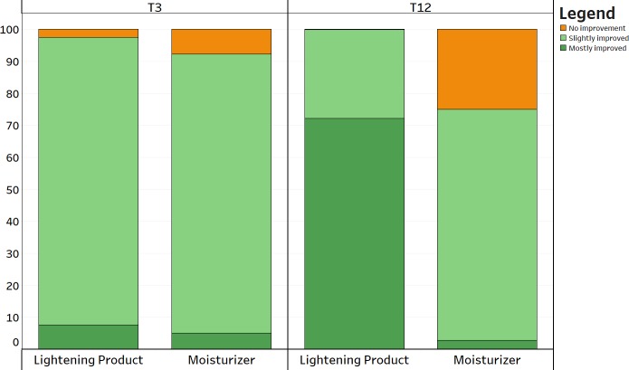 Fig 11