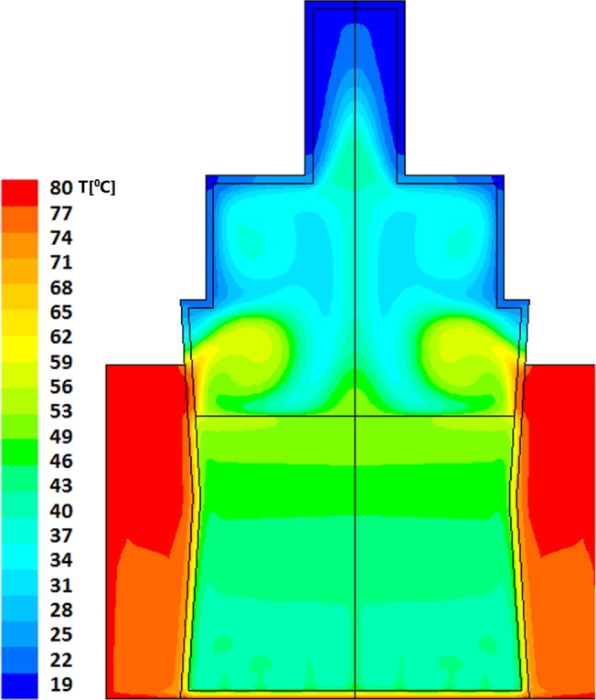 Fig 5