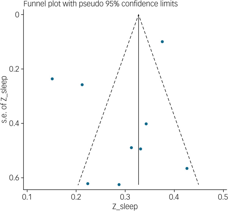 Fig. 18