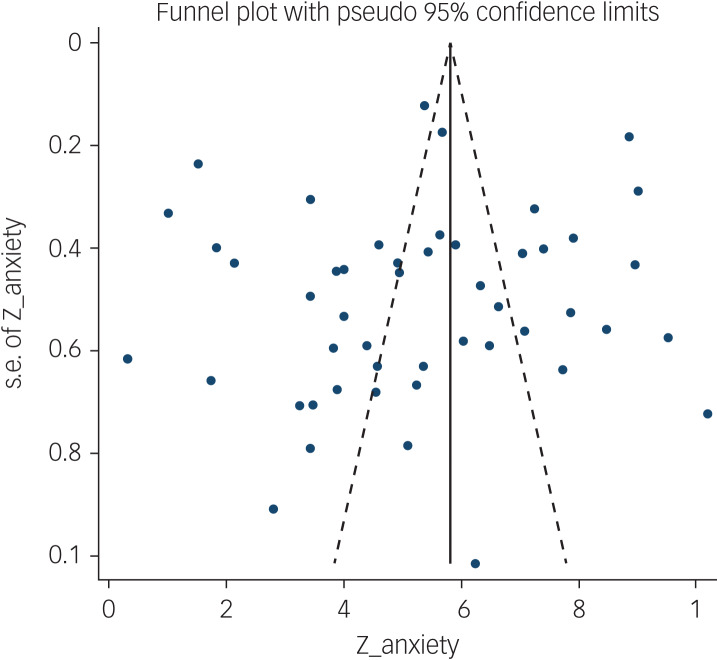 Fig. 11