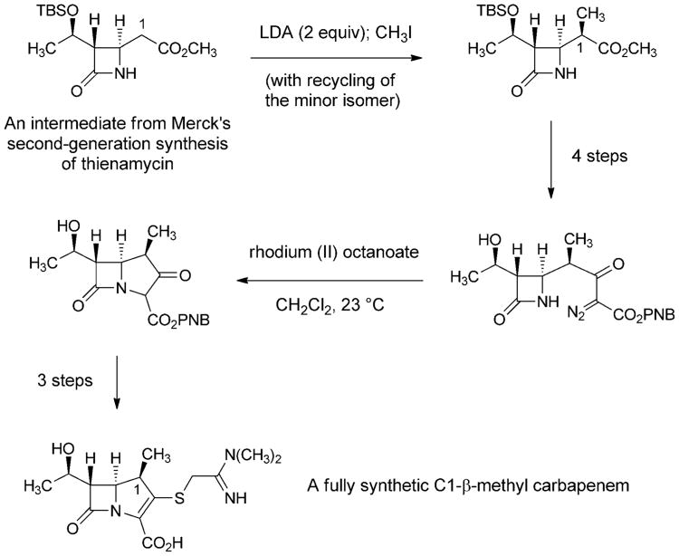 Scheme 10