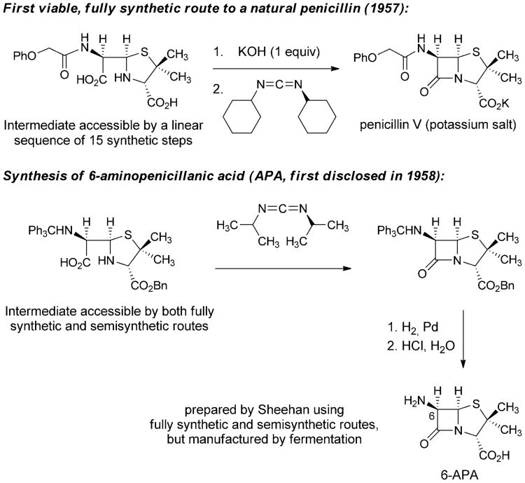 Scheme 2