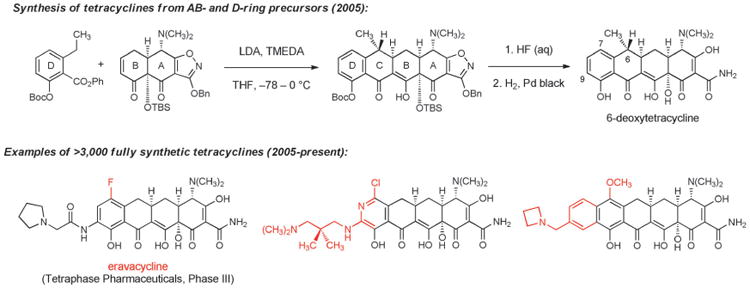 Scheme 11