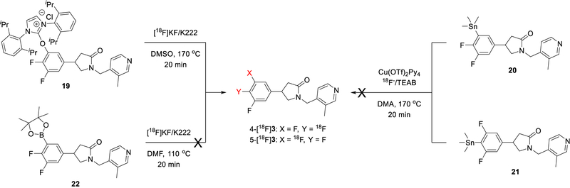 Scheme 5